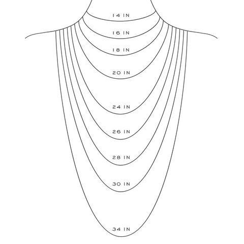A chart showing the different lengths of the chains on a chest